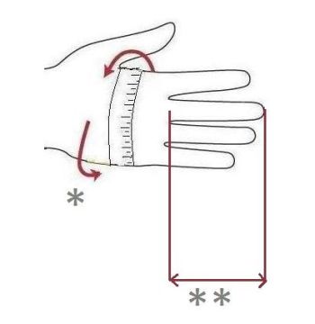 how to measure your hand if you want to find right size of gloves